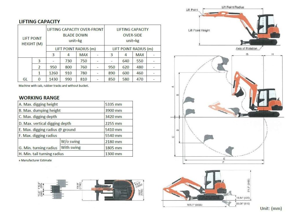 2016 Kubota KX040-4 Excavator 2016 Kubota KX040-4 Excavator in QLD, Australia